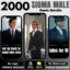 Sigma Male Reels Bundle