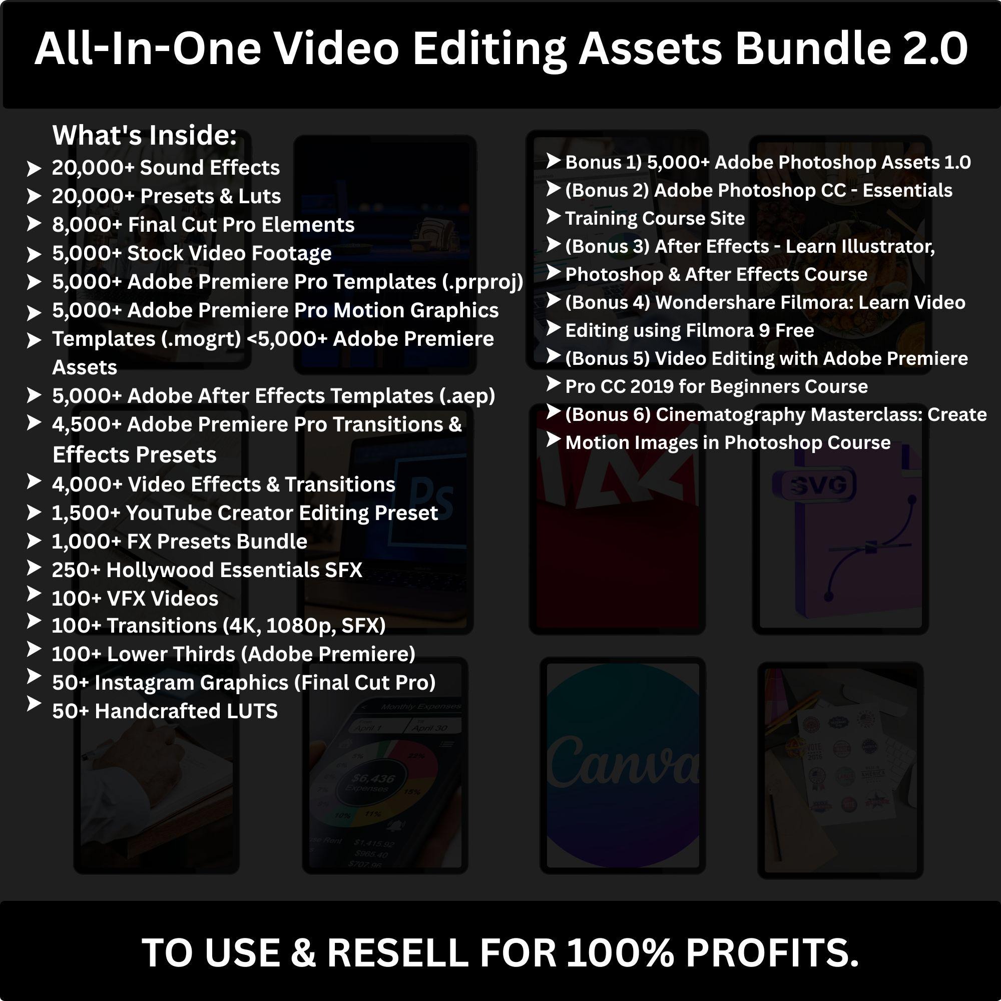 Digital Products Bundle